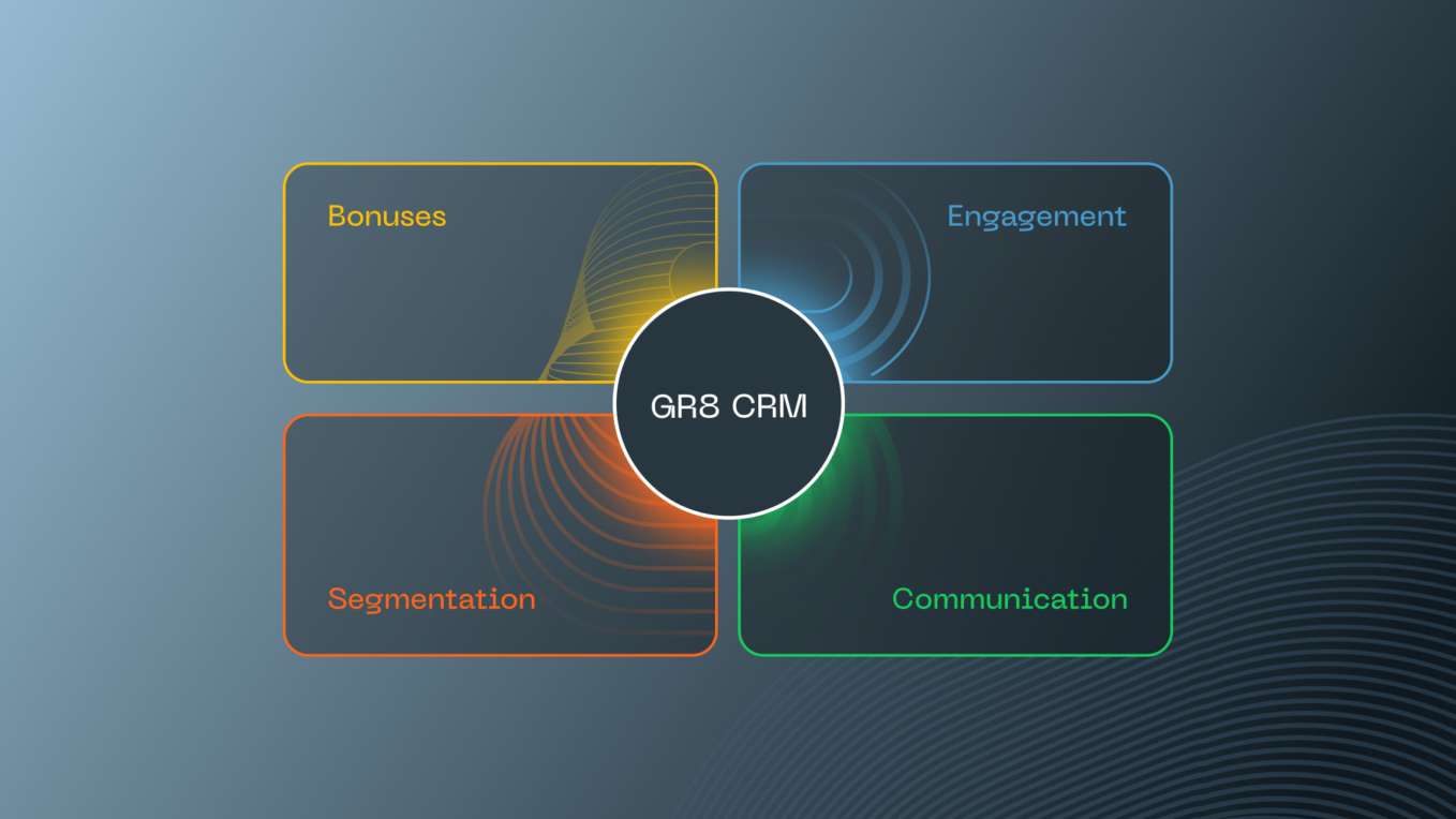 Don't spend money on multiple tools.  All you need is GR8 CRM.
