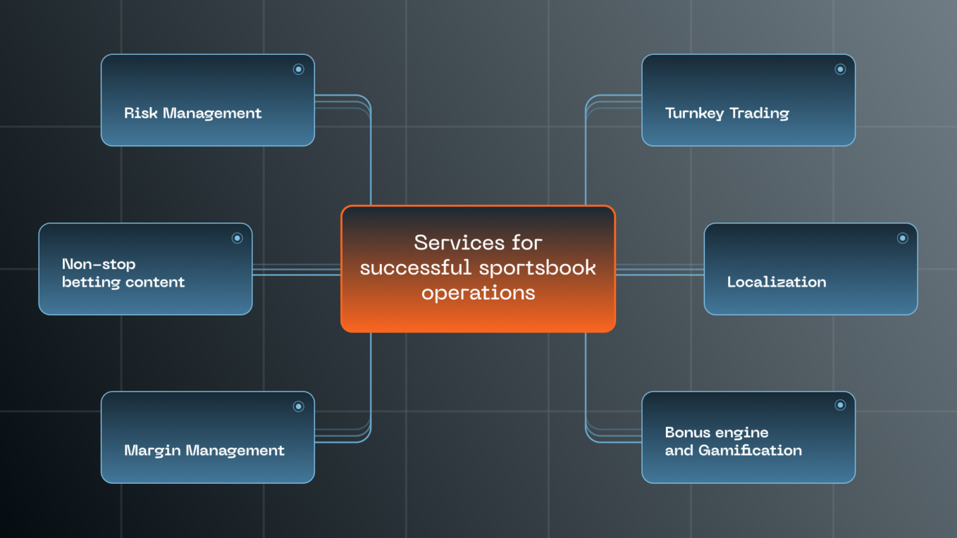  Here what you need to face in terms of Sportsbook operations