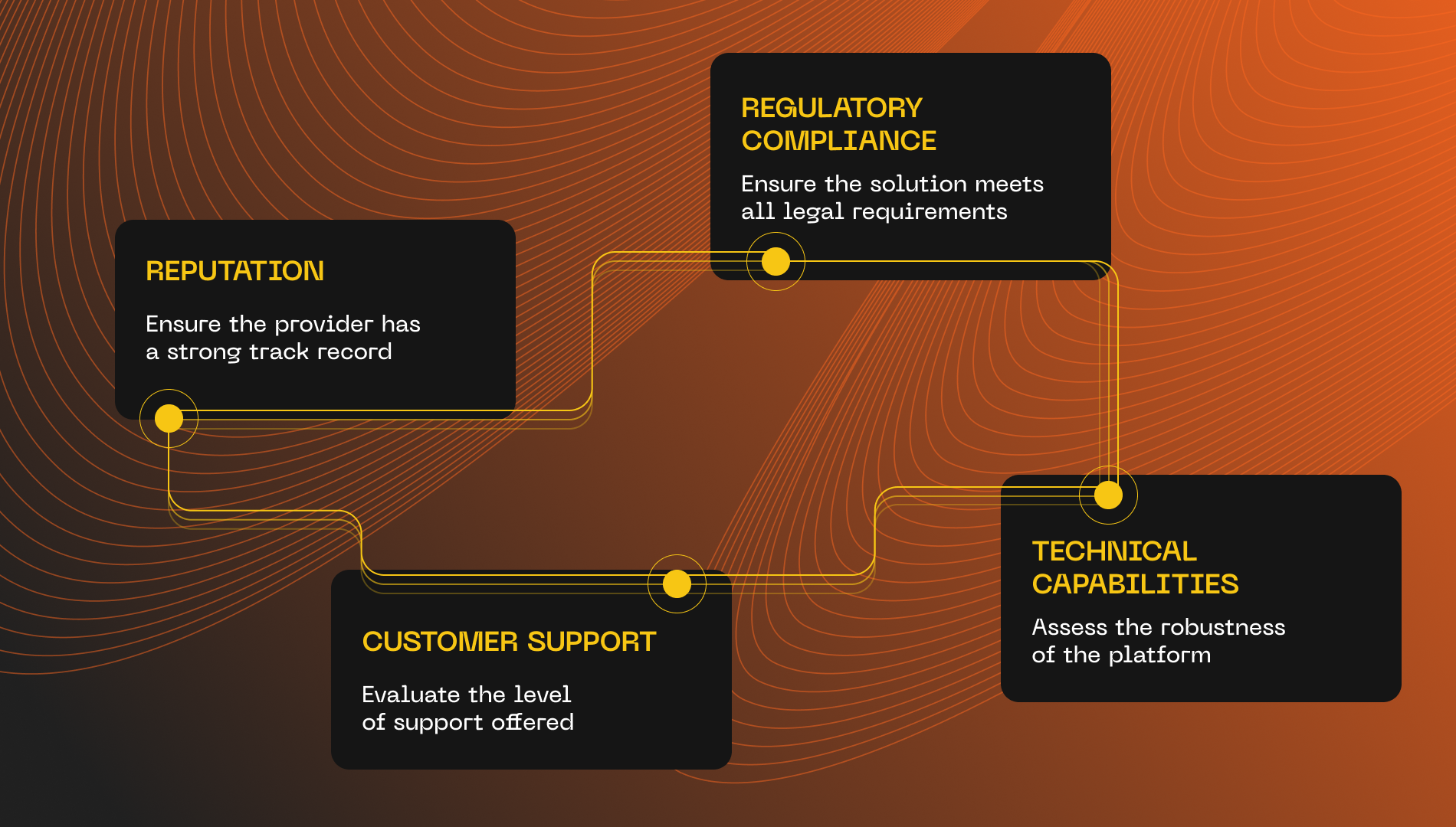 Choosing the right turnkey solution provider