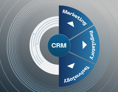 iGaming CRM: The Art of Keeping The Right Ones In