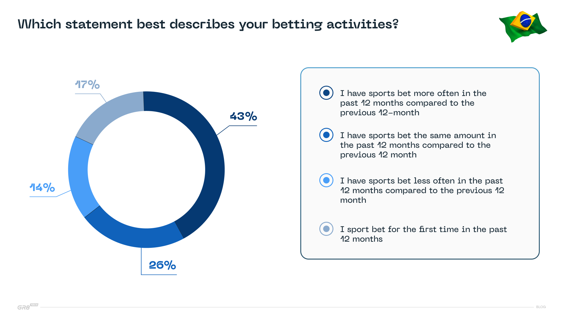 3 More Cool Tools For Online Casino Security in 2025: What Every Player Should Know